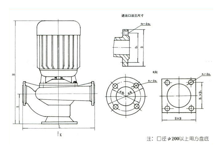 潛水排污泵,無(wú)堵塞排污泵,排污泵,自吸排污泵,排污泵圖片，排污泵型號(hào)，排污泵工作原理，排污泵價(jià)格，管道排污泵 ，排污泵廠家 