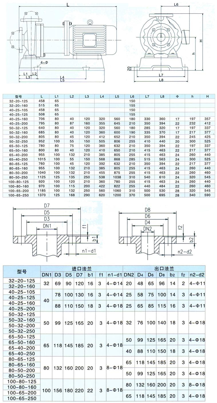 CQB型磁力驅(qū)動(dòng)離心泵安裝尺寸.jpg