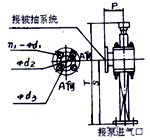 2SK-3P1、2SK-6P1、2SK-12P1、2SK-20P1、2SK-30P1外形及安裝圖 